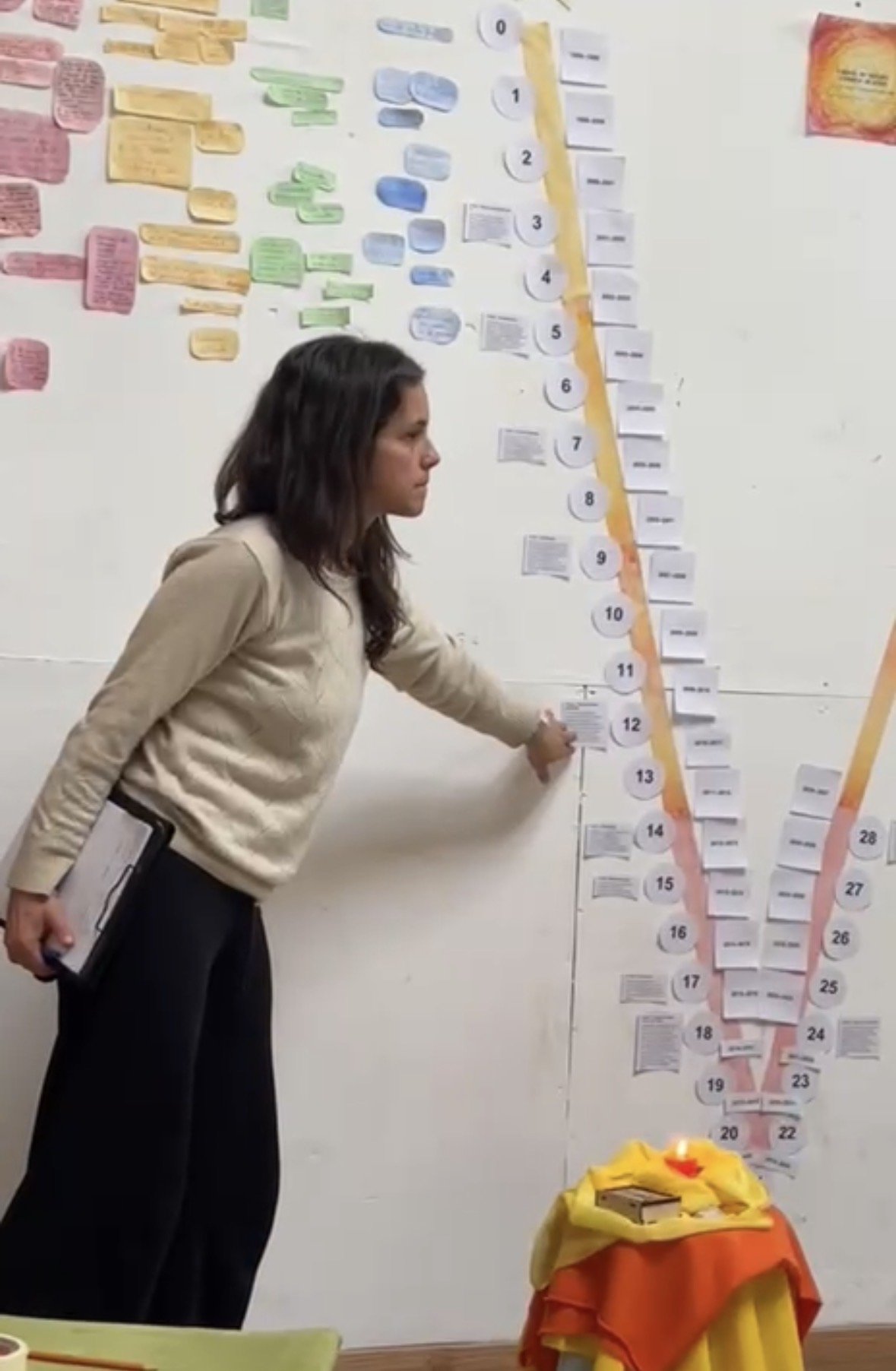 Violeta Taboas trabajando frente a la curva biográfica de una institución dibujada en la pared
